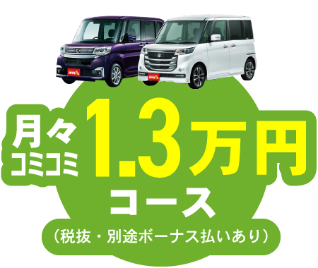 セブンマックス1.3万円コース